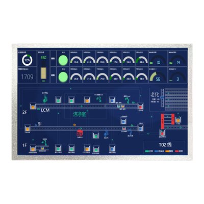 GV121WXM-N80 12.1 इंच इंडस्ट्रियल / मेडिकल TFT डिस्प्ले 1280x800 LVDS 450 Nits HMI के लिए