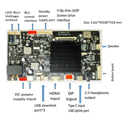 सूर्य के प्रकाश से पठनीय 27 इंच UFD TFT एलसीडी डिस्प्ले 60HZ 1000nits EDP इंटरफ़ेस